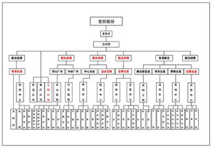 阿姆斯 深耕生物農業，打造復合微生物肥料與菌劑全產業鏈標桿